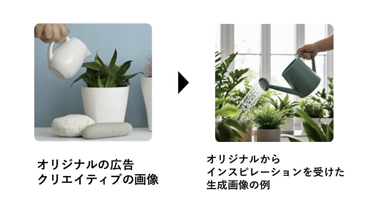 Meta広告運用者のためのAdvantage+クリエイティブ完全ガイド | star-inc