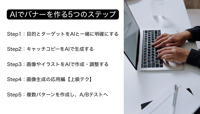 AIでバナーを作る5つのステップ